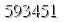 자동등록방지 숫자