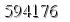 자동등록방지 숫자